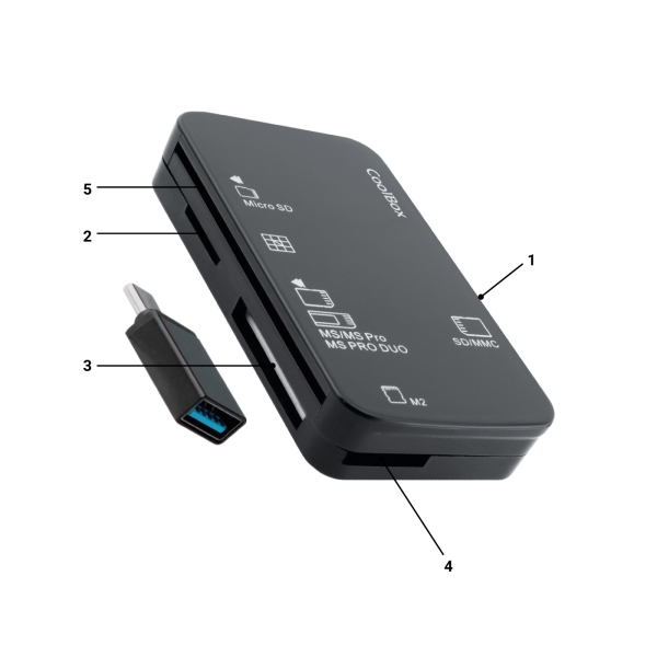 [COO-CRE-4AC] Coolbox Lector de Tarjetas USB-A - Compatible con SD, SDHC, SDXC, MMC, RSMMC, Micro SD, Micro SDHC,